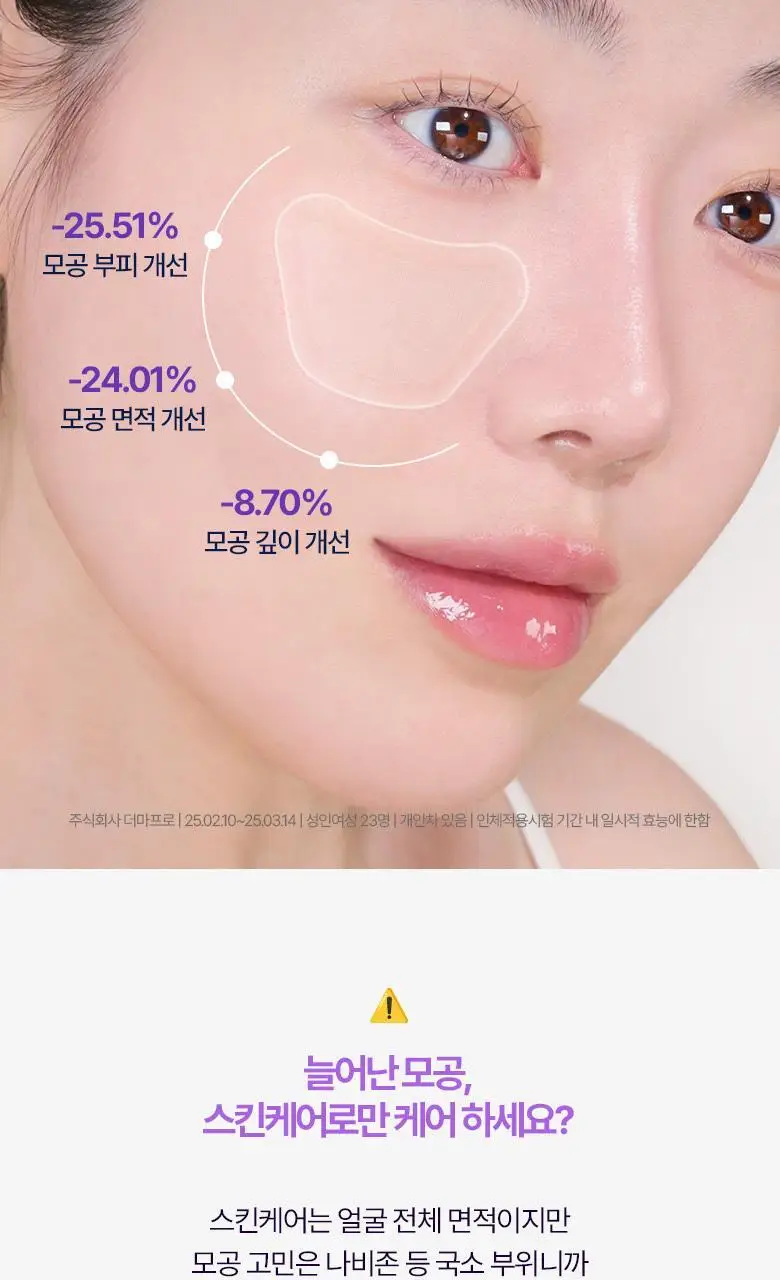 [모공개선]케어플러스 레티날 모공 마이크로닷 패치 4매 상세페이지 3